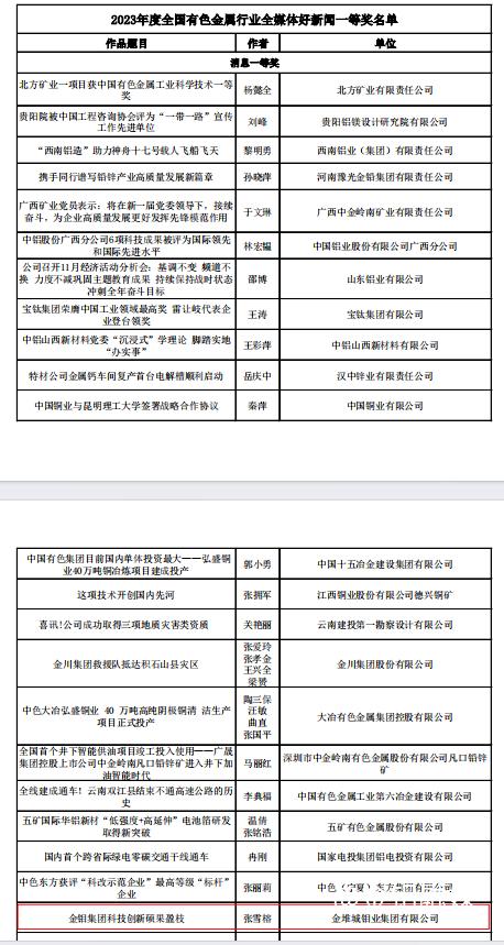 20240521-好新闻评选 (1).png