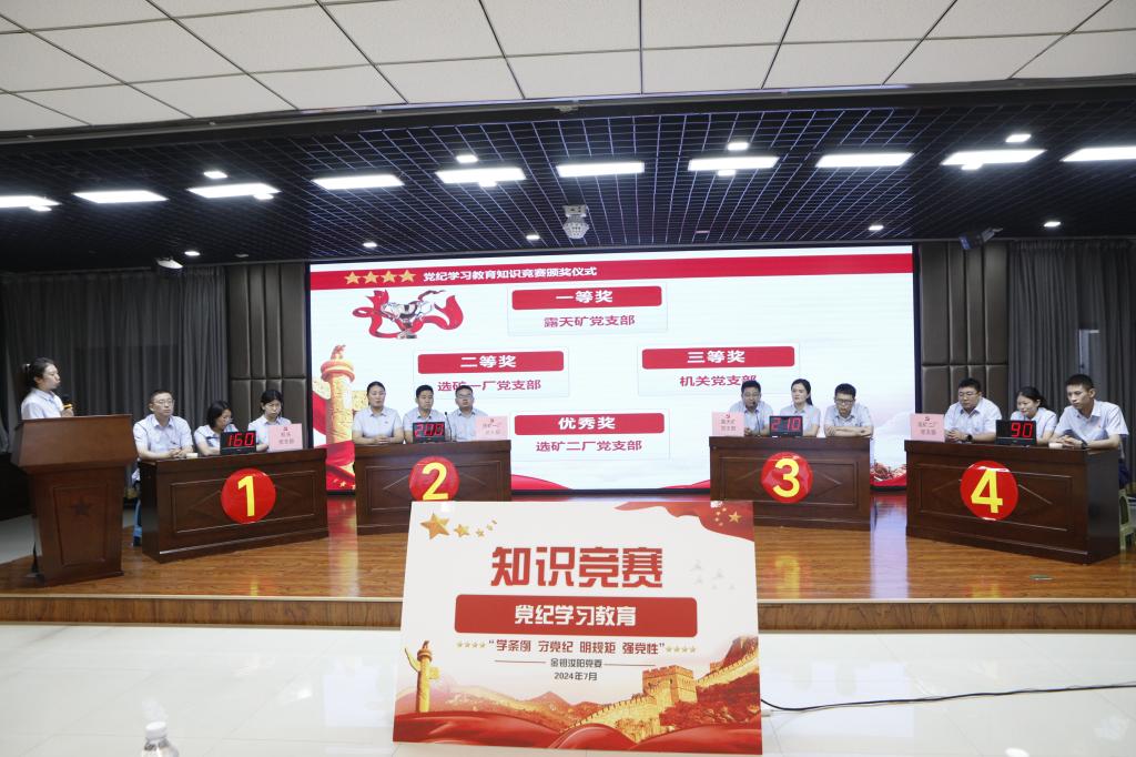 20240725-3044永利集团汝阳“学条例 守党纪 明规矩 强党性”党纪学习教育知识竞赛.JPG